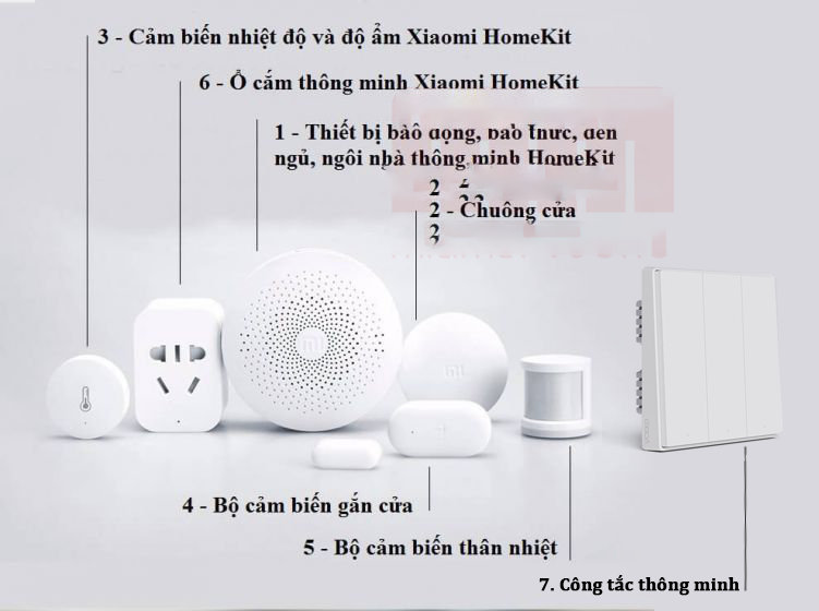 122226-thiet-bi-nha-thong-minh.png
